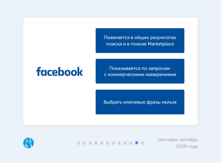 Реклама в поиске Facebook Реклама в поиске Facebook